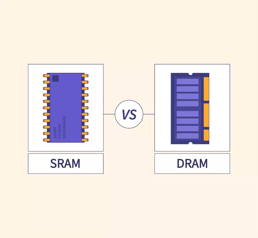 difference between sram and dram thumbnail