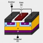 igbt structure diagram npn layer gate emitter collector
