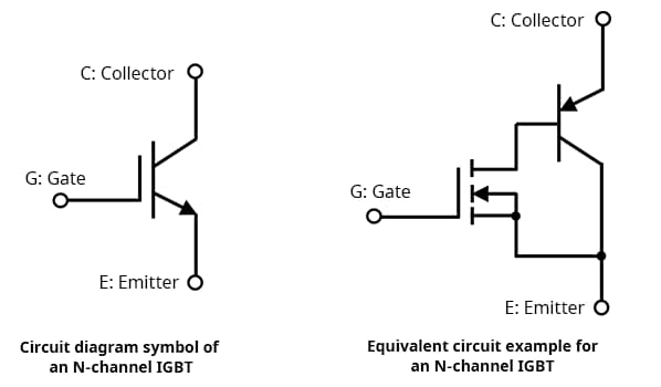 igbt symbol and equivalent circuit n channel diagram