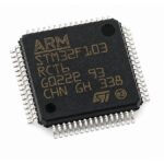 Infograhic Of STM32F103
