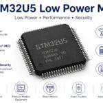 Infograhic Of STM32U5 Low Power MCU