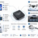 Infographic of Key Specifications to Check Before Sourcing