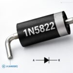 infograhic of 1n5822