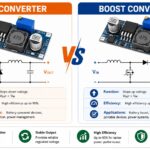 infograhic of Buck vs Boost Converter