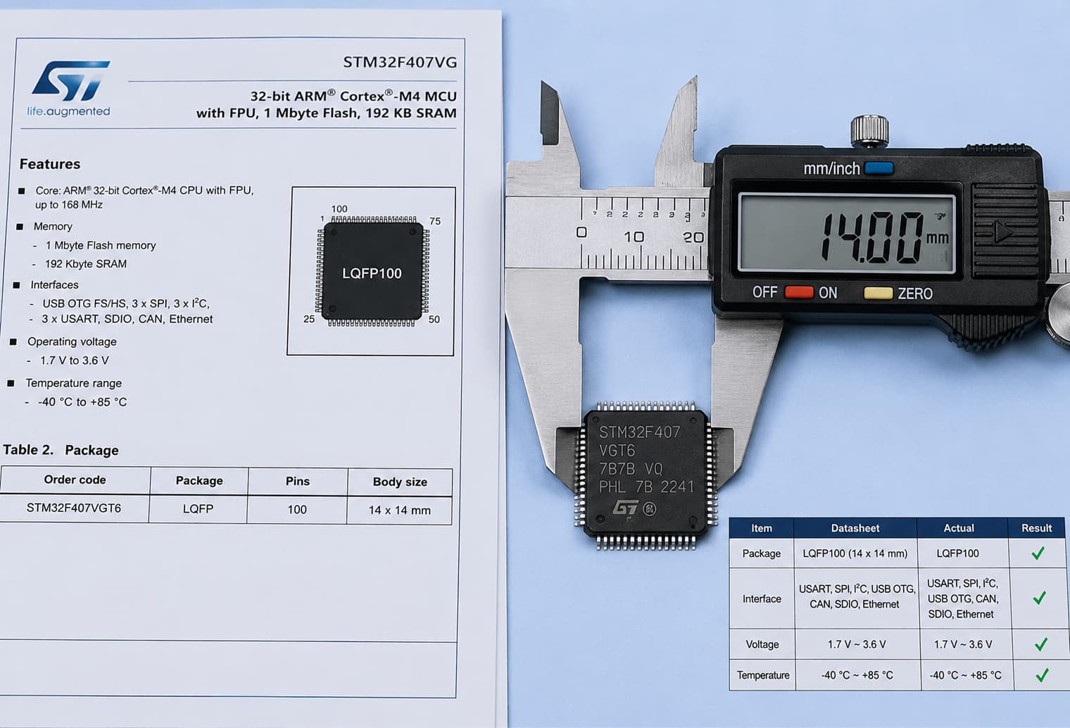Datasheet Matching