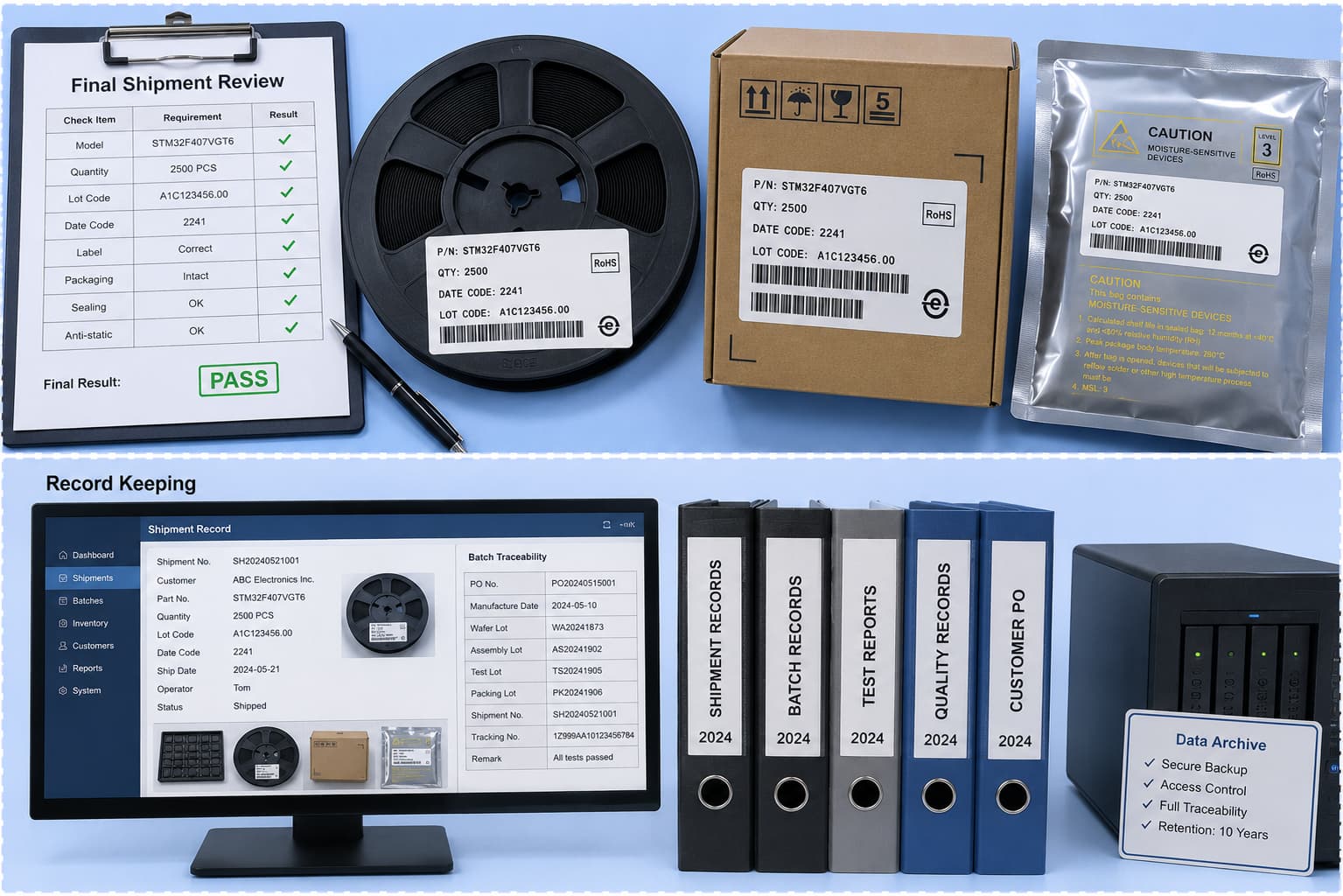 Record Keeping