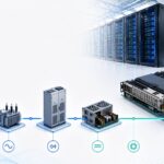 AI Data Center Power Management IC Demand Infographic