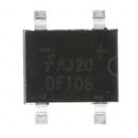 df s