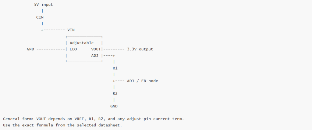 Adjustable LDO Schematic