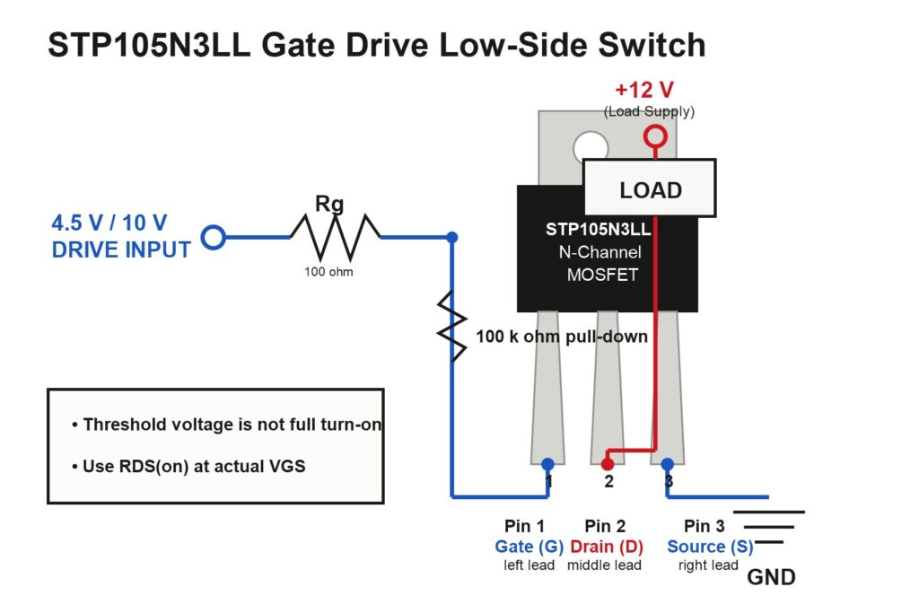 stp105n3ll gate drive low side switch