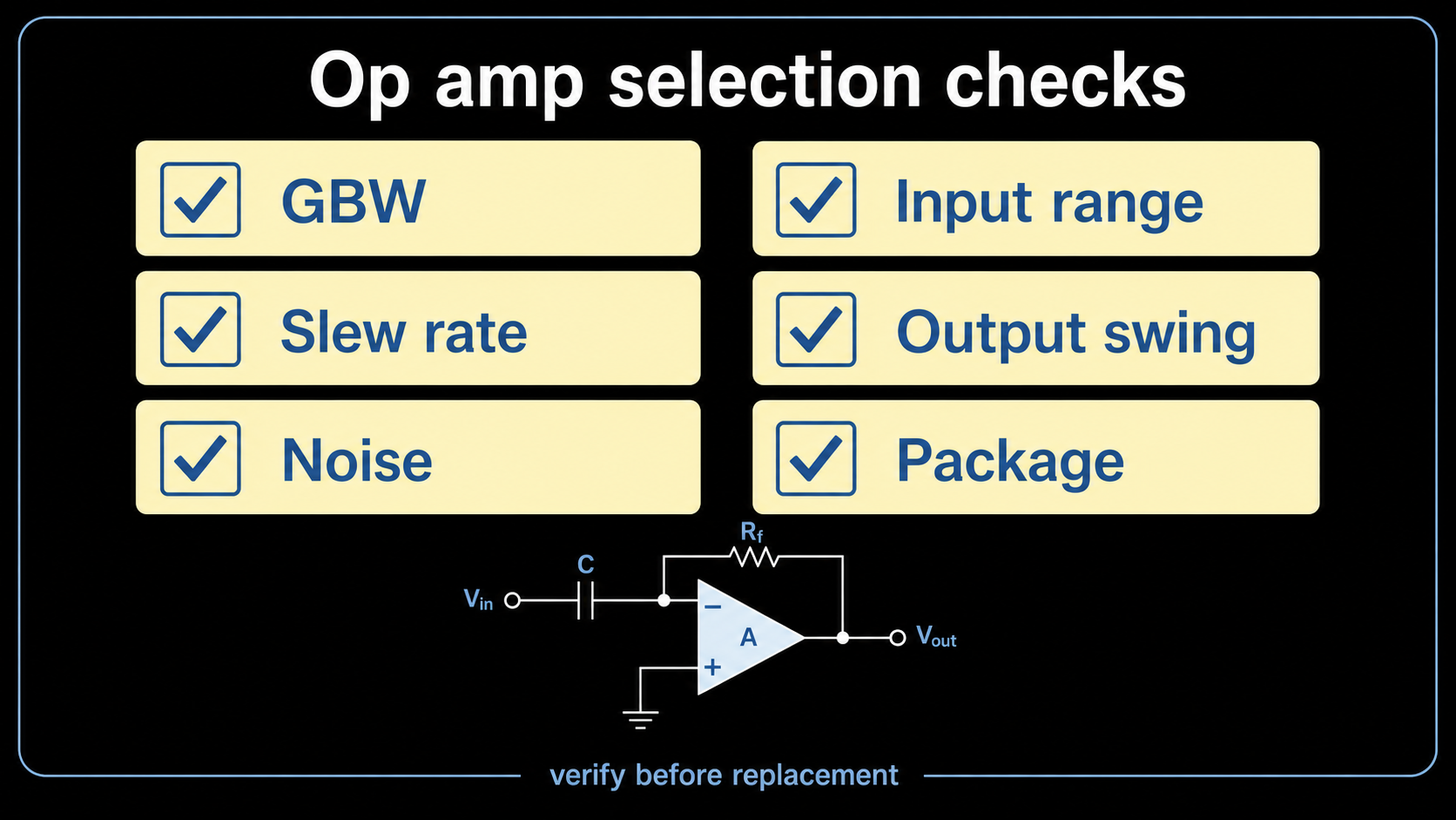 Op amp differentiator selection checklist for GBW slew rate noise input range output swing and package