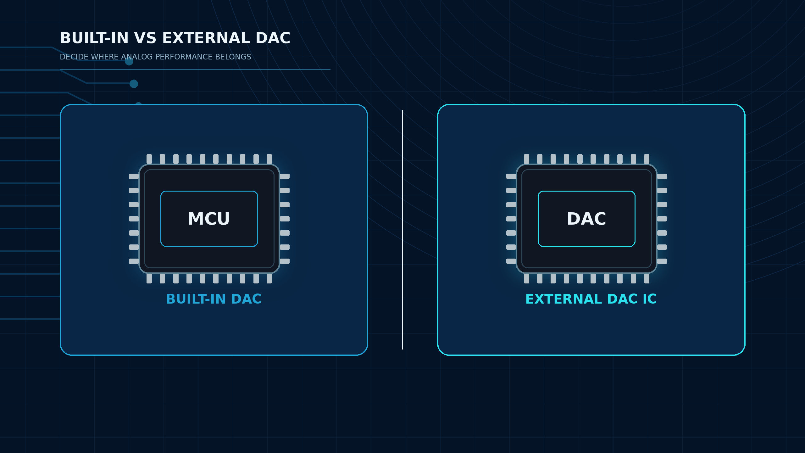 built in dac vs external dac ic feature