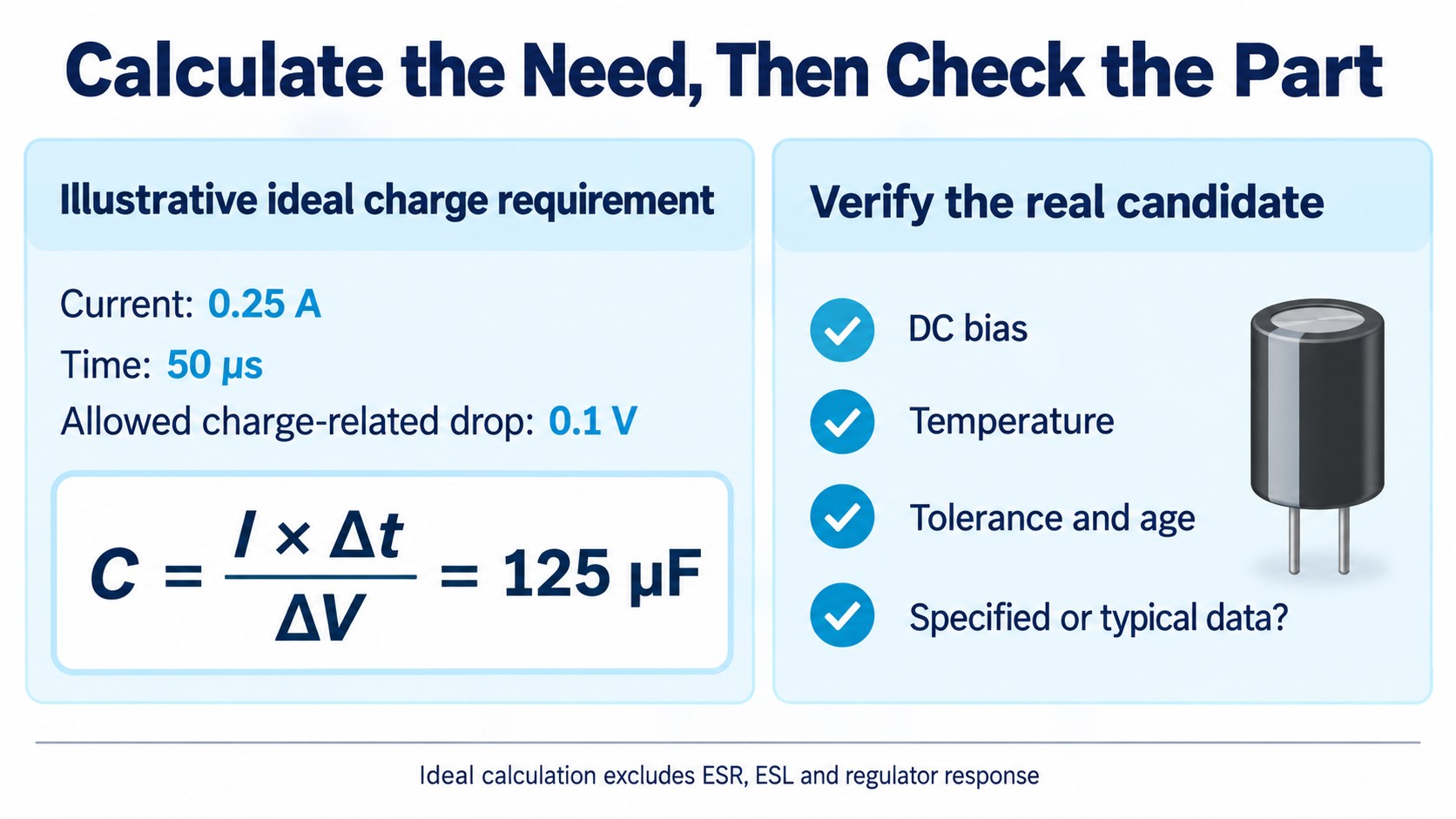 Ideal charge calculation of 125 microfarads followed by checks of bias, temperature, tolerance and aging